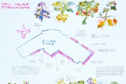 ワークショップ「札幌の都市農業について考える」
