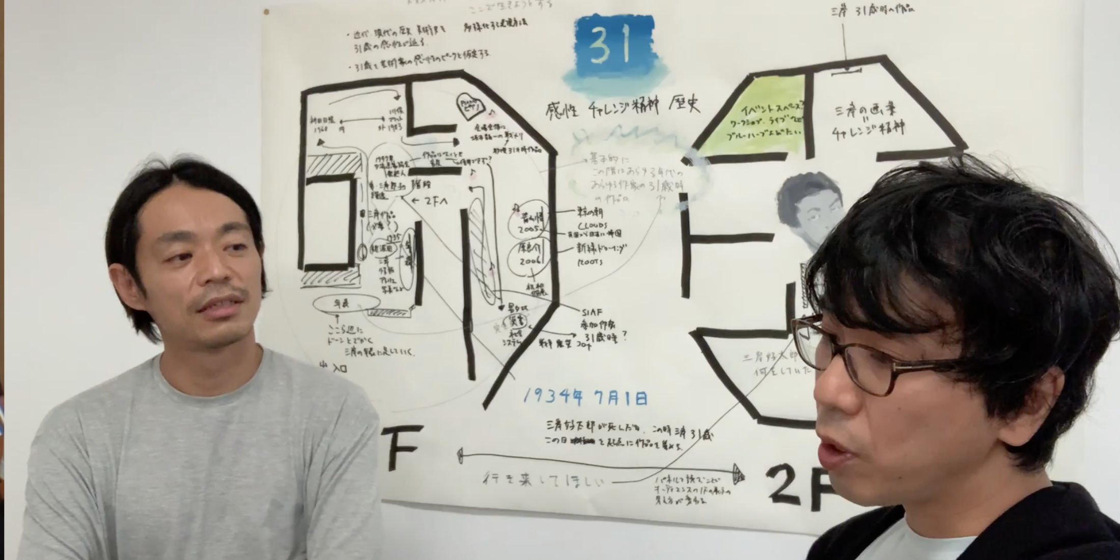 画像:青山 悟<Br>原 良介